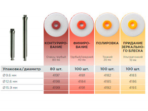 оптидиск